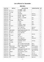 Preview for 22 page of Cantek JDT-65 Operations & Parts Manual