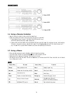 Preview for 26 page of Cantek KQ0824 Series User Manual