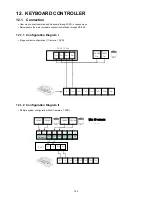 Preview for 190 page of Cantek KQ0824 Series User Manual