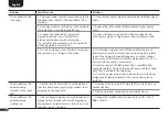 Preview for 48 page of Canton Smart Sounddeck 100 Operating Instructions Manual