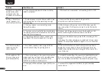 Preview for 50 page of Canton Smart Sounddeck 100 Operating Instructions Manual