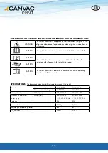 Preview for 32 page of CANVAC Q HEAT R Series User Manual