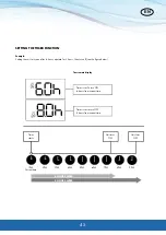 Preview for 45 page of CANVAC Q HEAT R Series User Manual