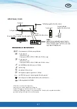 Preview for 61 page of CANVAC Q HEAT R Series User Manual