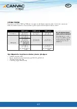 Preview for 62 page of CANVAC Q HEAT R Series User Manual