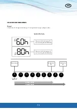 Preview for 73 page of CANVAC Q HEAT R Series User Manual