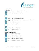 Preview for 6 page of Canvys LC-VT1503 Series Manual