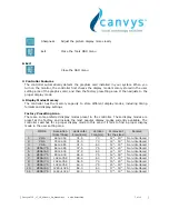 Preview for 8 page of Canvys LC-VT1503 Series Manual