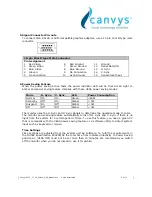 Preview for 9 page of Canvys LC-VT1503 Series Manual