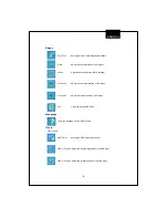 Preview for 6 page of Canvys VT-24WK User Manual