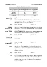 Preview for 191 page of Canworld 4T075G/090L Manual