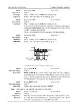 Preview for 217 page of Canworld 4T075G/090L Manual