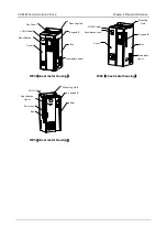 Preview for 22 page of Canworld CDE360 Series Manual