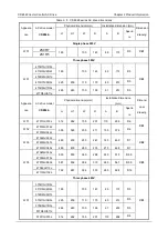 Preview for 24 page of Canworld CDE360 Series Manual