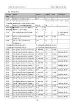 Preview for 83 page of Canworld CDE360 Series Manual