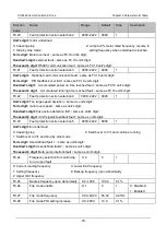 Preview for 92 page of Canworld CDE360 Series Manual