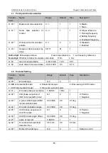 Preview for 96 page of Canworld CDE360 Series Manual