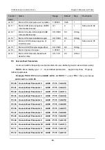 Preview for 97 page of Canworld CDE360 Series Manual