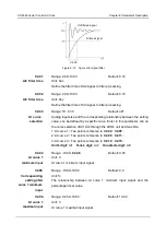 Preview for 143 page of Canworld CDE360 Series Manual