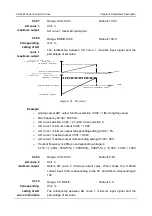 Preview for 149 page of Canworld CDE360 Series Manual