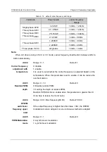 Preview for 155 page of Canworld CDE360 Series Manual