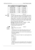 Preview for 158 page of Canworld CDE360 Series Manual