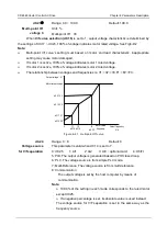 Preview for 160 page of Canworld CDE360 Series Manual