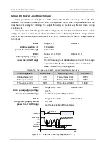 Preview for 209 page of Canworld CDE360 Series Manual