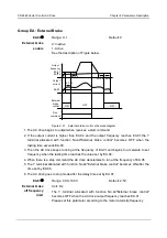 Preview for 210 page of Canworld CDE360 Series Manual