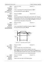 Preview for 215 page of Canworld CDE360 Series Manual