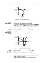 Preview for 216 page of Canworld CDE360 Series Manual