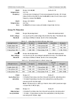 Preview for 218 page of Canworld CDE360 Series Manual