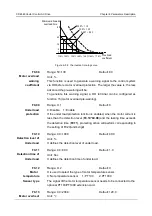 Preview for 220 page of Canworld CDE360 Series Manual