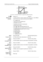 Preview for 229 page of Canworld CDE360 Series Manual