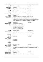 Preview for 235 page of Canworld CDE360 Series Manual