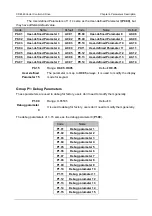 Preview for 237 page of Canworld CDE360 Series Manual