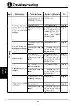 Preview for 74 page of CanyCom BP35 Operator'S Manual