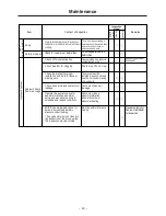 Preview for 28 page of CanyCom BP416 Operator'S Manual