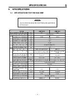 Preview for 16 page of CanyCom CM1305 Operator'S Manual