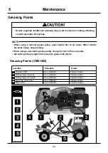 Preview for 55 page of CanyCom Masao CMX1402 Operator'S Manual