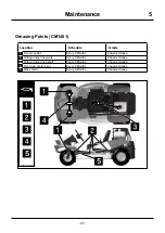 Preview for 56 page of CanyCom Masao CMX1402 Operator'S Manual