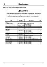 Preview for 57 page of CanyCom Masao CMX1402 Operator'S Manual