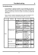 Preview for 88 page of CanyCom Masao CMX1402 Operator'S Manual