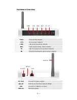 Preview for 5 page of Canyon CNP-WFAP User Manual