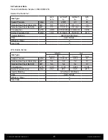 Preview for 23 page of Capital fireplaces Curvation:Siesta Installation, Servicing  & User Instructions