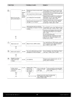 Preview for 29 page of Capital fireplaces Curvation:Siesta Installation, Servicing  & User Instructions