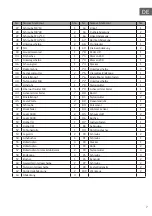 Preview for 7 page of CAPITAL SPORTS Azura M3 Pro Series Instruction Manual