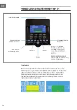 Preview for 20 page of CAPITAL SPORTS Helix Star UP User Manual