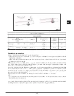 Preview for 17 page of Caple C895IBK Instruction Manual