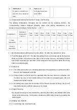 Preview for 6 page of Caple CAFF206SS Service Manual